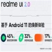 realmeUI2.0正式版安装包