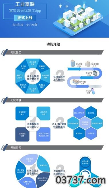 襄阳襄樊无忧复工截图