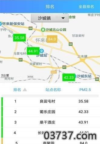 环保数据监测平台app截图