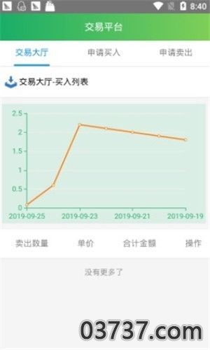 沙漠森林推广网赚截图