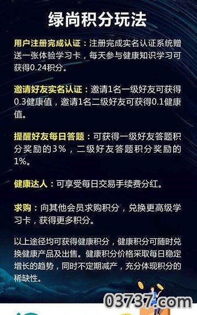 绿尚健康截图