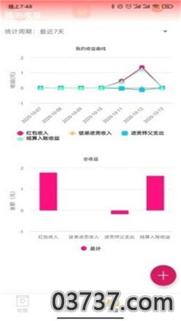 小果红包app截图