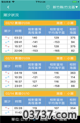 中央氣象局截图