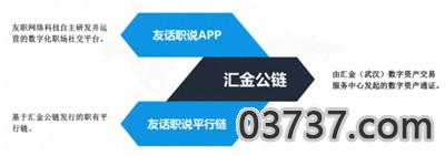 友话职说app截图