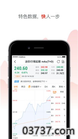 易方达中小盘混合基金110011截图