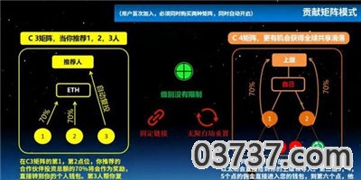 以太公约app截图