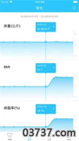 陕西最新新增病例名单截图