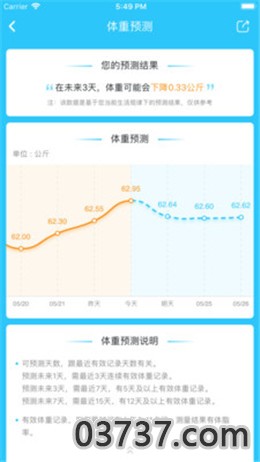 陕西最新新增病例名单截图