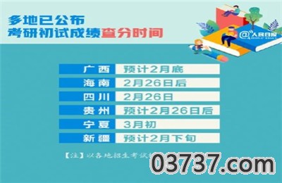 2021考研查分最新平台入口截图