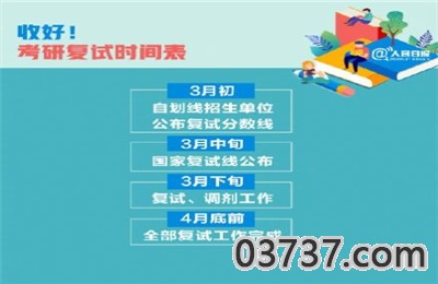 2021考研查分最新平台入口截图