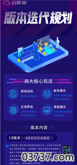 云享客app截图