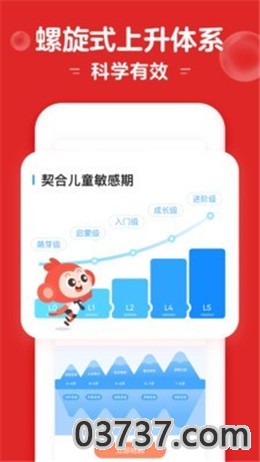 小猴启蒙思维课app截图