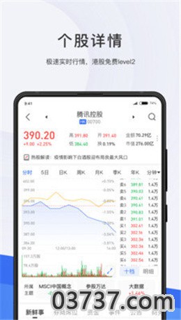 格隆汇app2021最新版截图