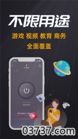 羚羊加速器app截图