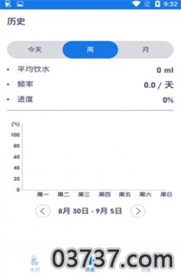 健康饮水管家app安卓版截图