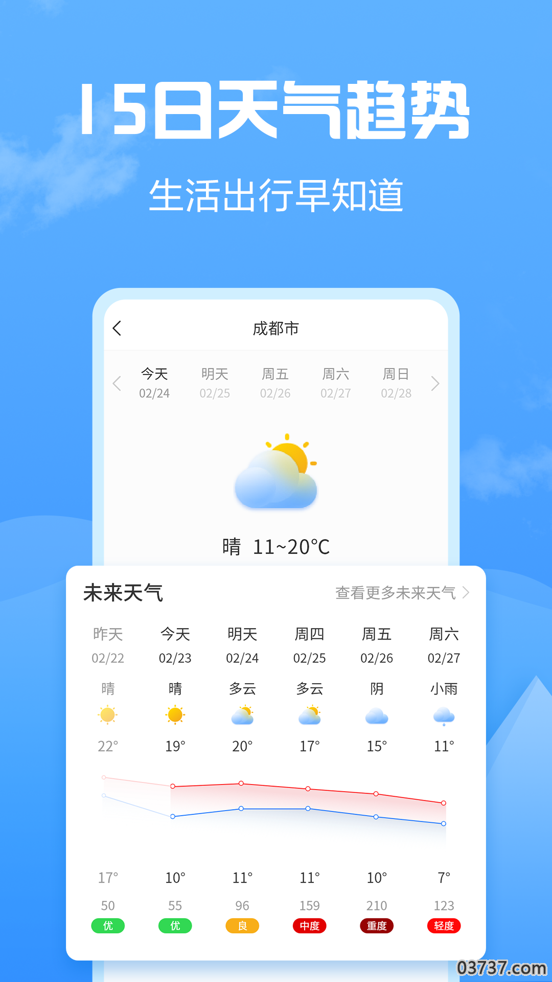 天气大富翁截图