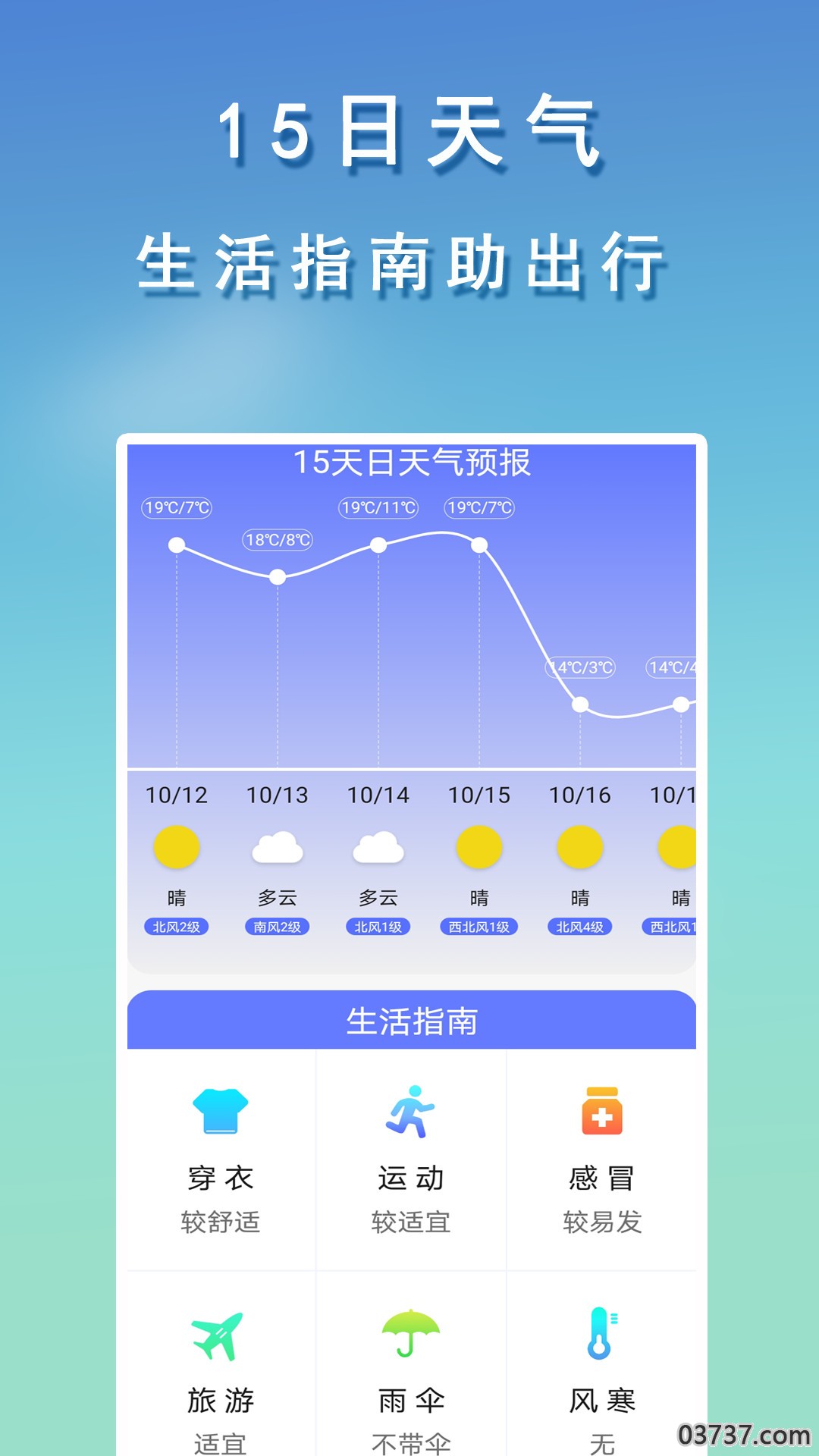 几何天气预报截图