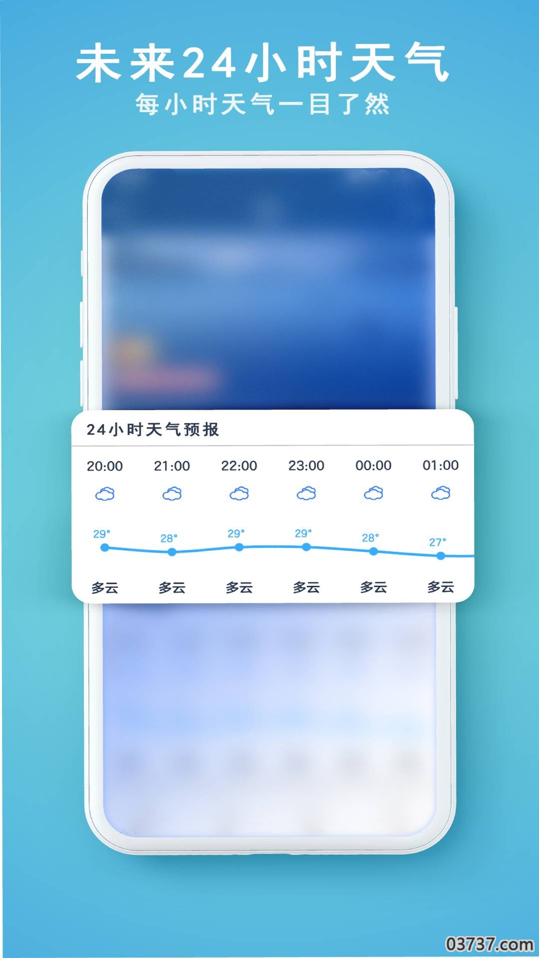 91天气截图