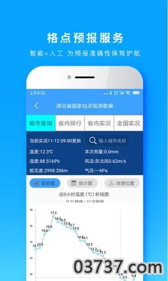 e天气截图