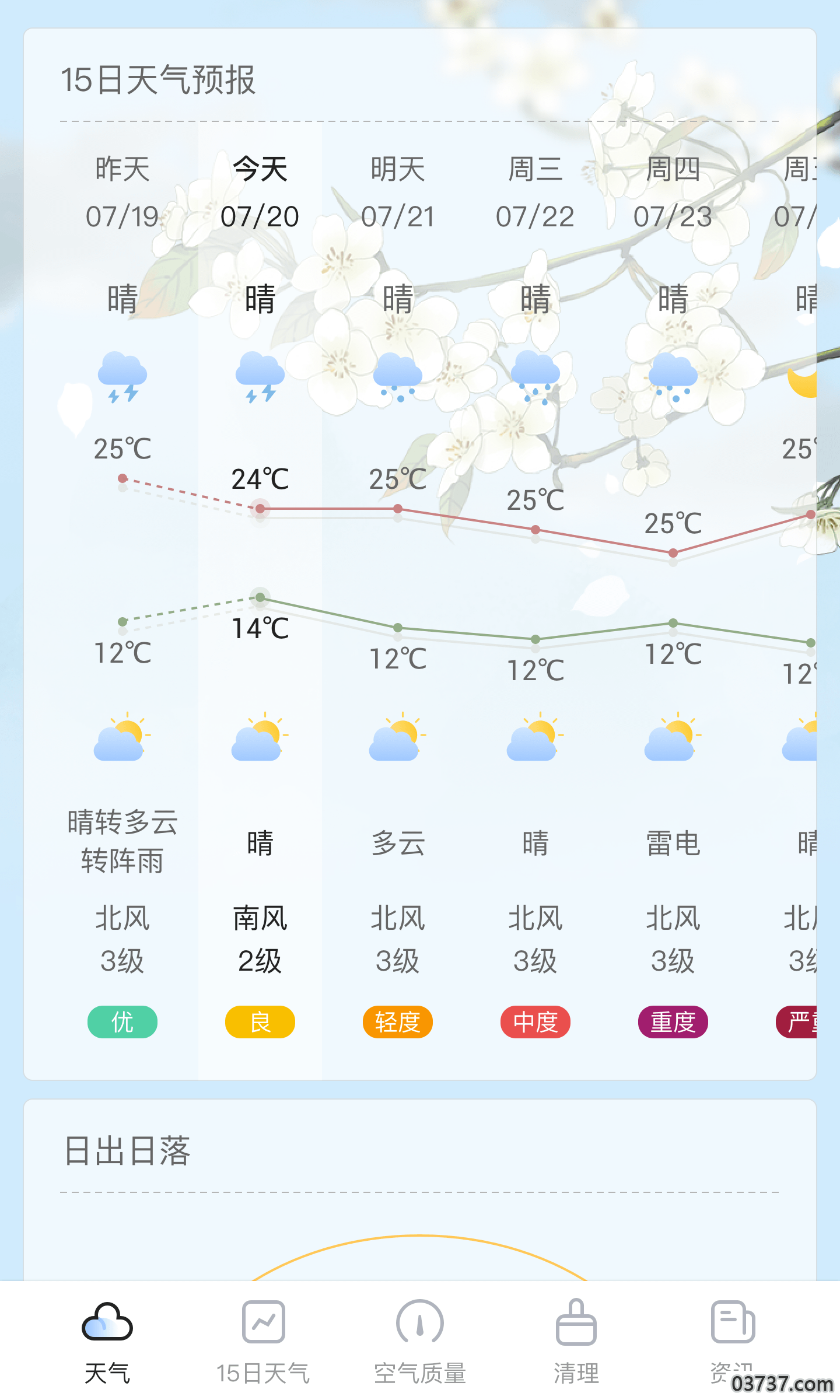 荔枝天气截图