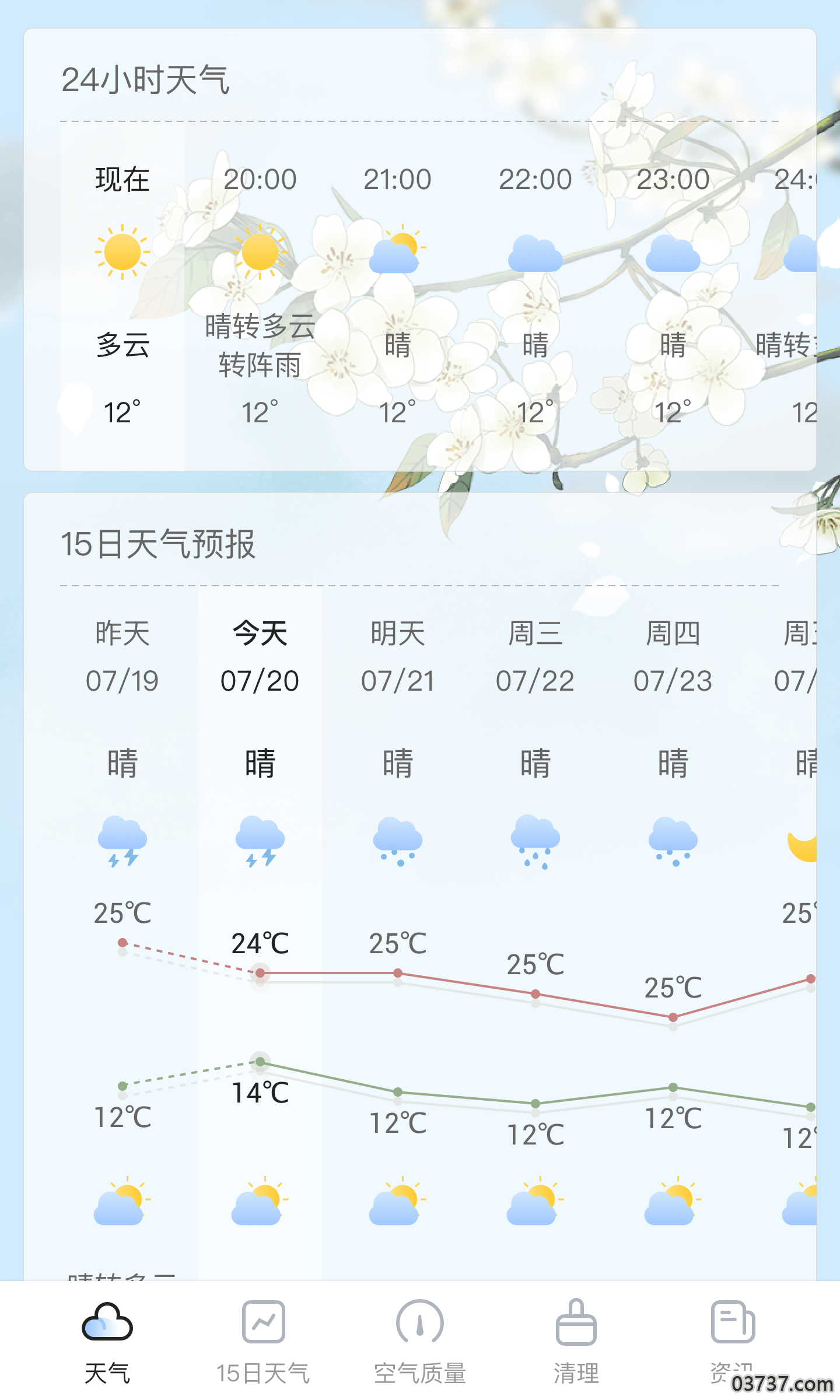 荔枝天气截图