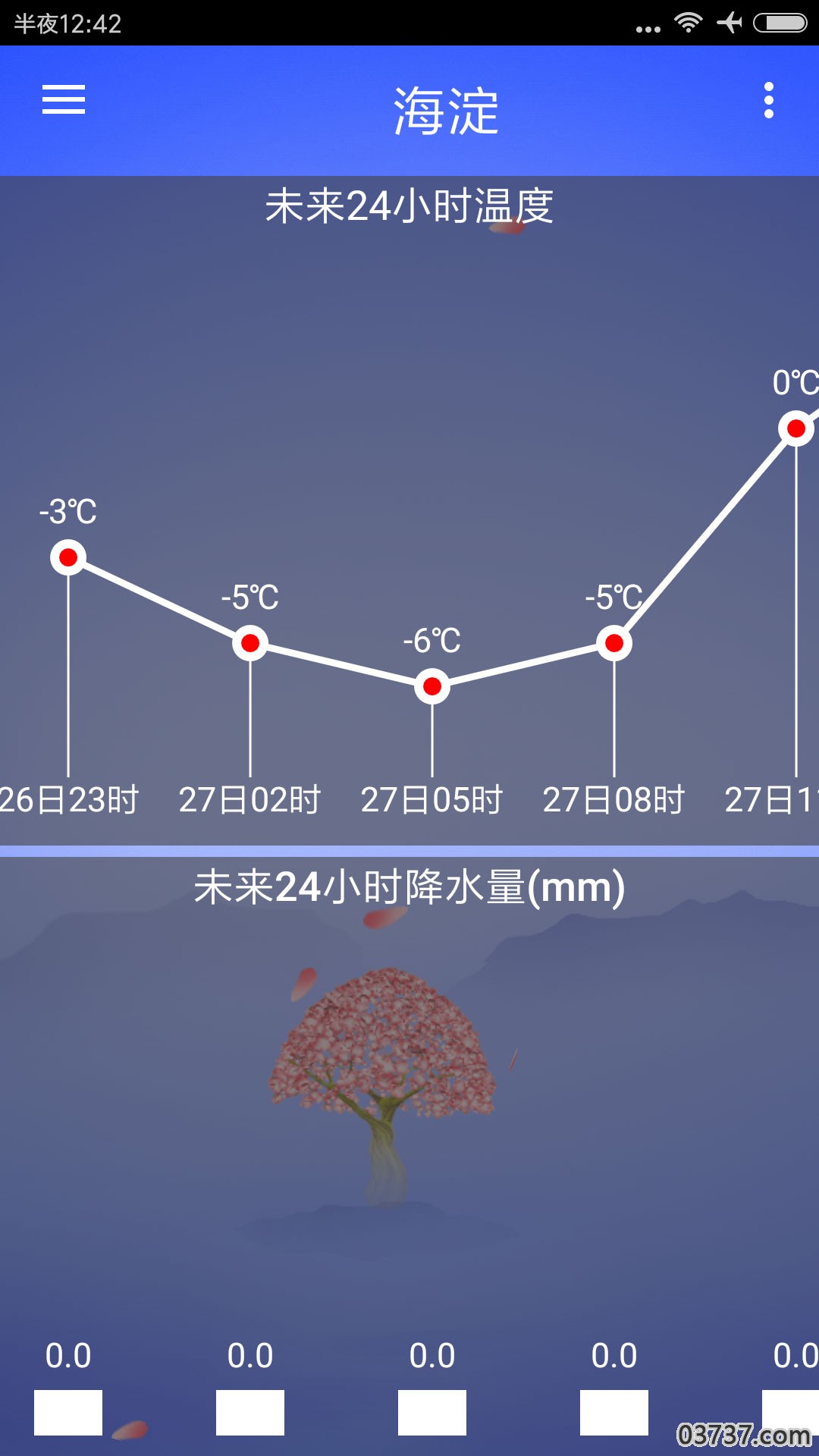 海峰天气截图