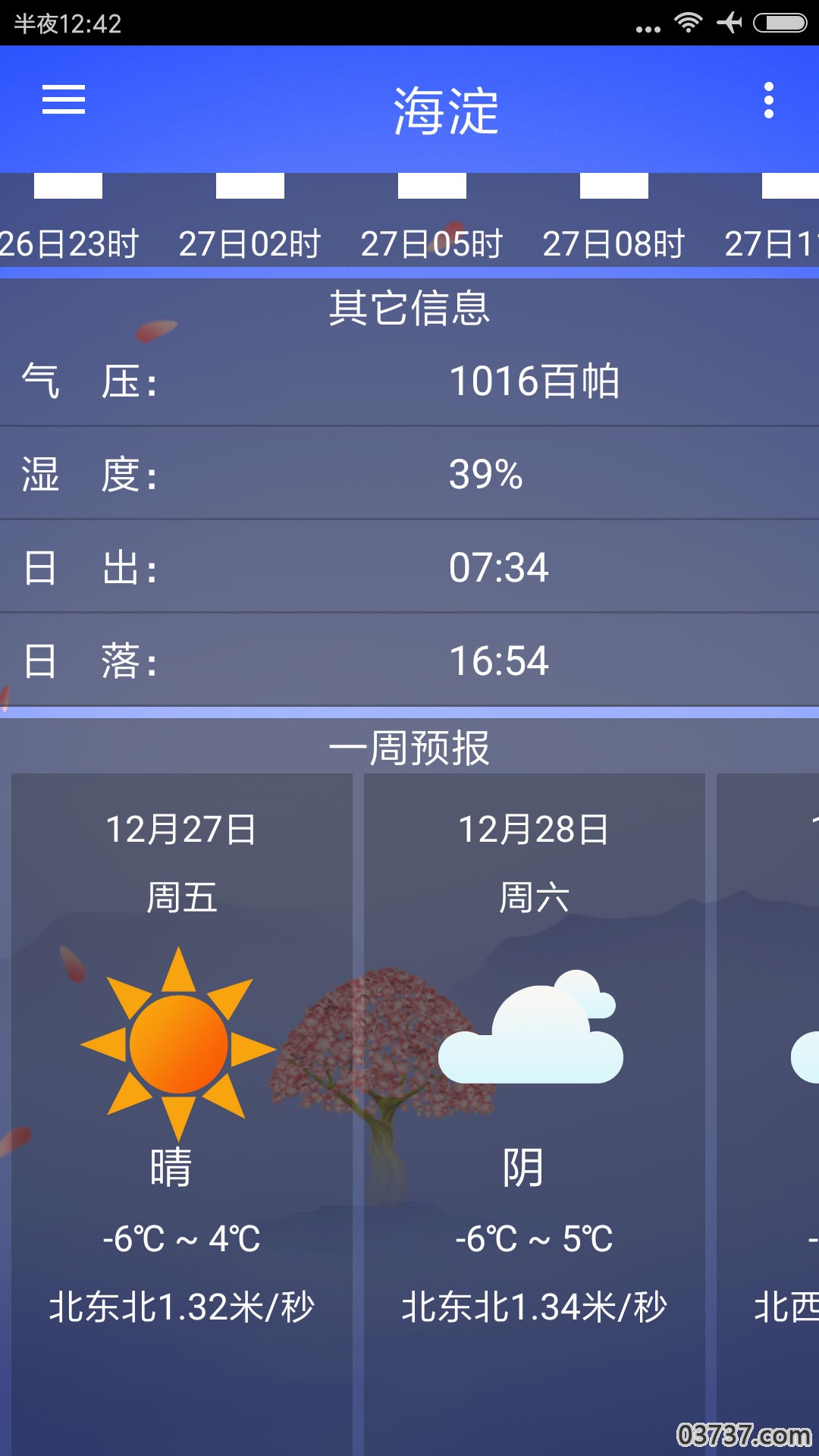 海峰天气截图