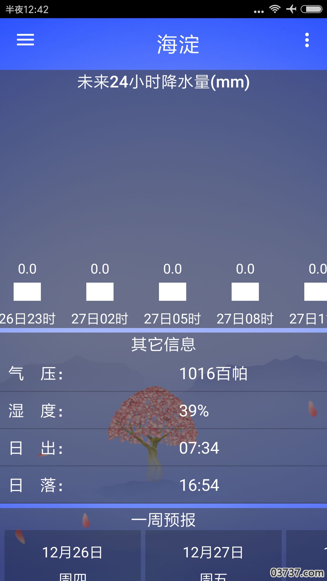 海峰天气截图