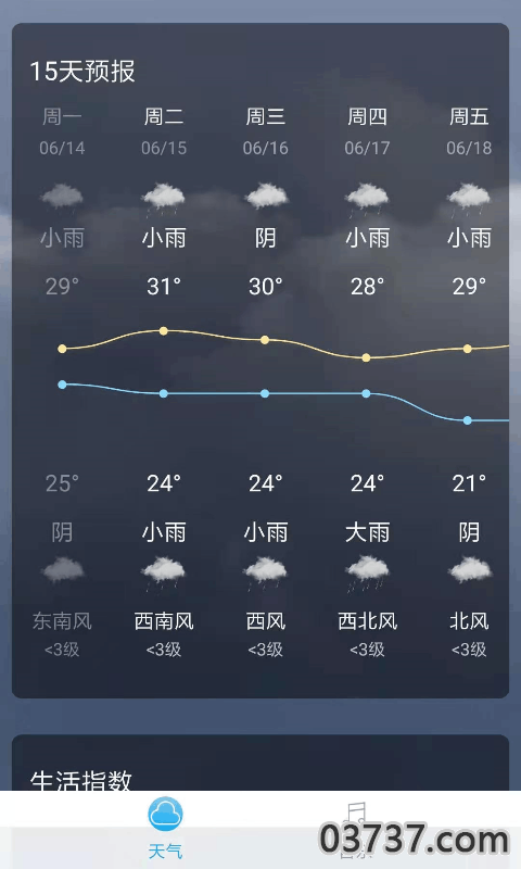 音悦天气v1.0.6截图