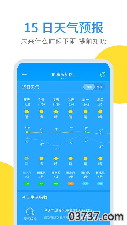 云端天气截图