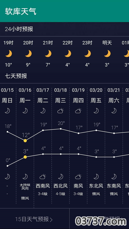 软库天气最新版截图