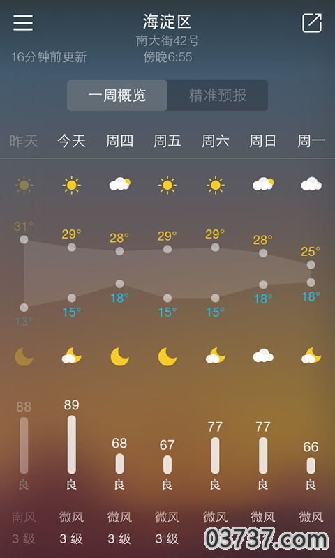 明一天气截图