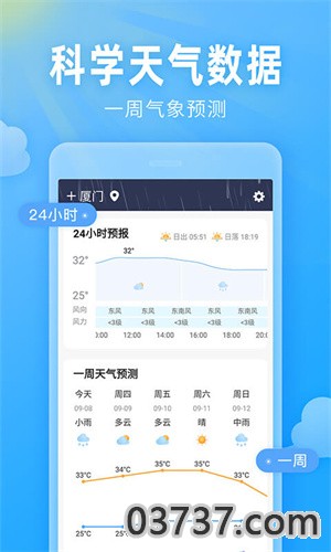 即墨天气1.0.1截图