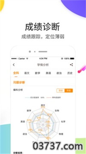 云成绩截图