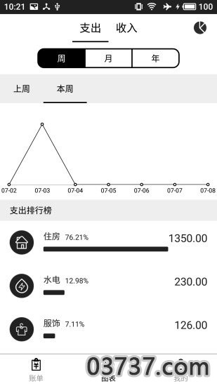 极简记账免费版截图