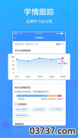 易学网截图