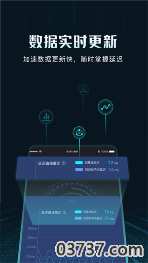 蓝灯加速器v7.0.7截图