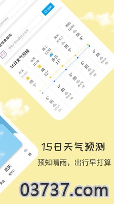 每日天气截图