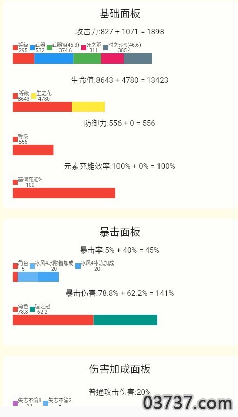 原神伤害计算器截图