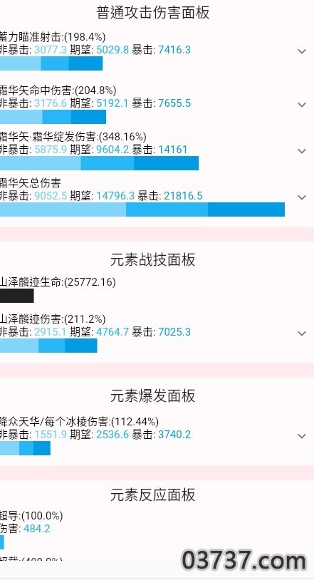 原神伤害计算器最新版2023截图