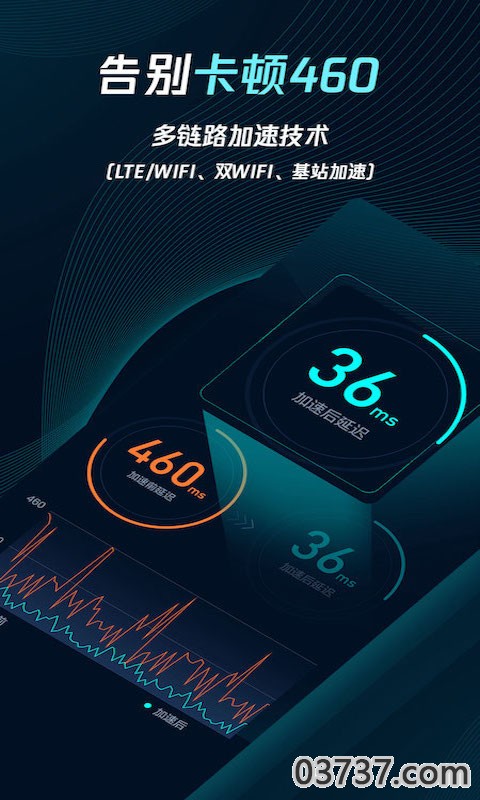 迅雷加速器2.9截图