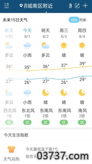 向日葵天气截图