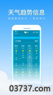 初夏天气通截图