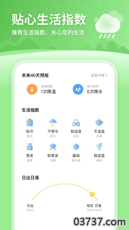 完美天气3.2截图