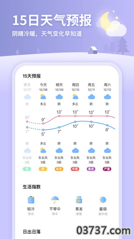 完美天气3.2截图