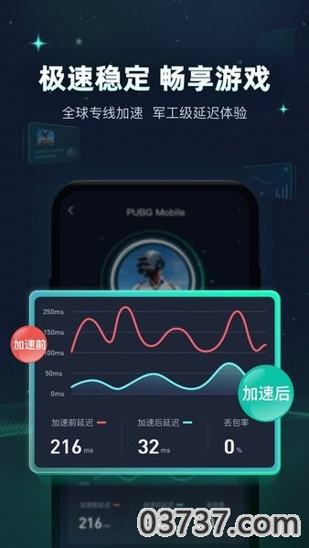 迅游手游加速器v5.5.1截图