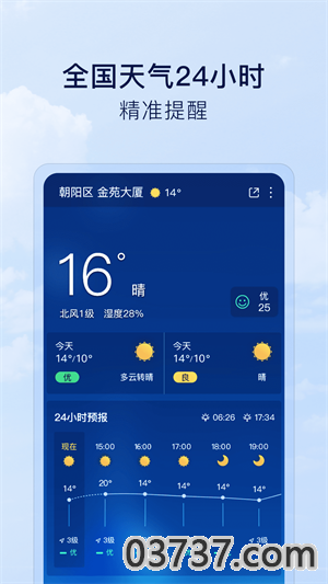 默契天气截图