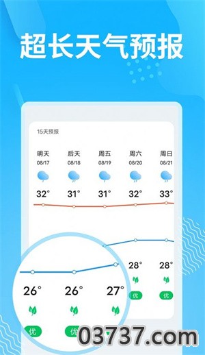 精简天气截图