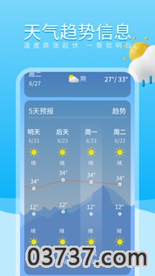 放晴天气截图