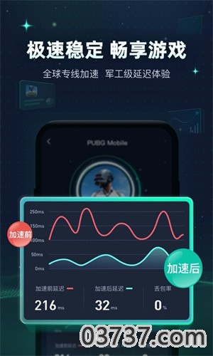 pubg加速器截图